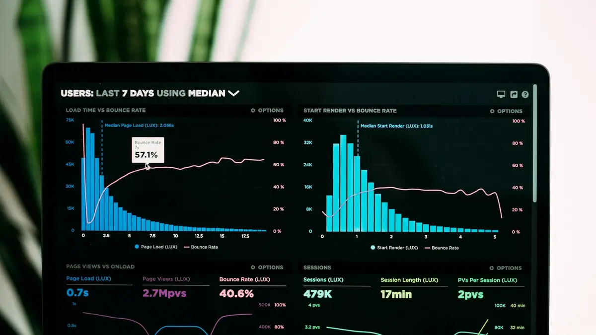 Gráficos de análisis de rendimiento en la pantalla de un portátil