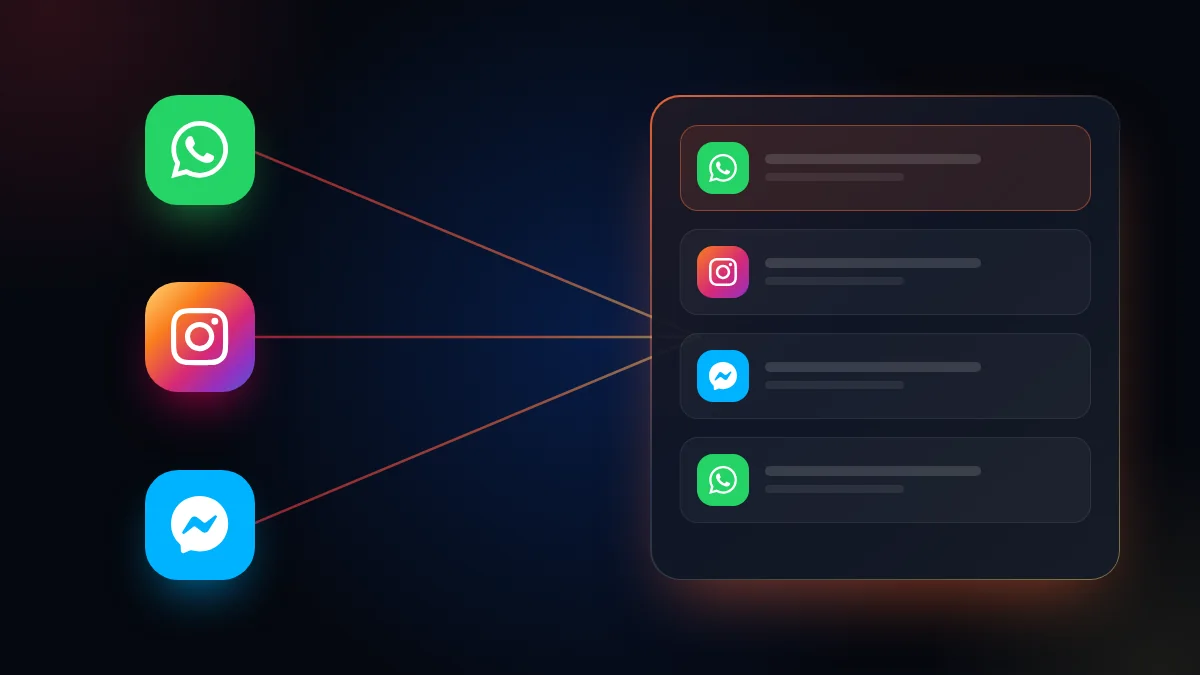 Illustration of the WhatsApp, Instagram and Messenger icons connected to a single inbox