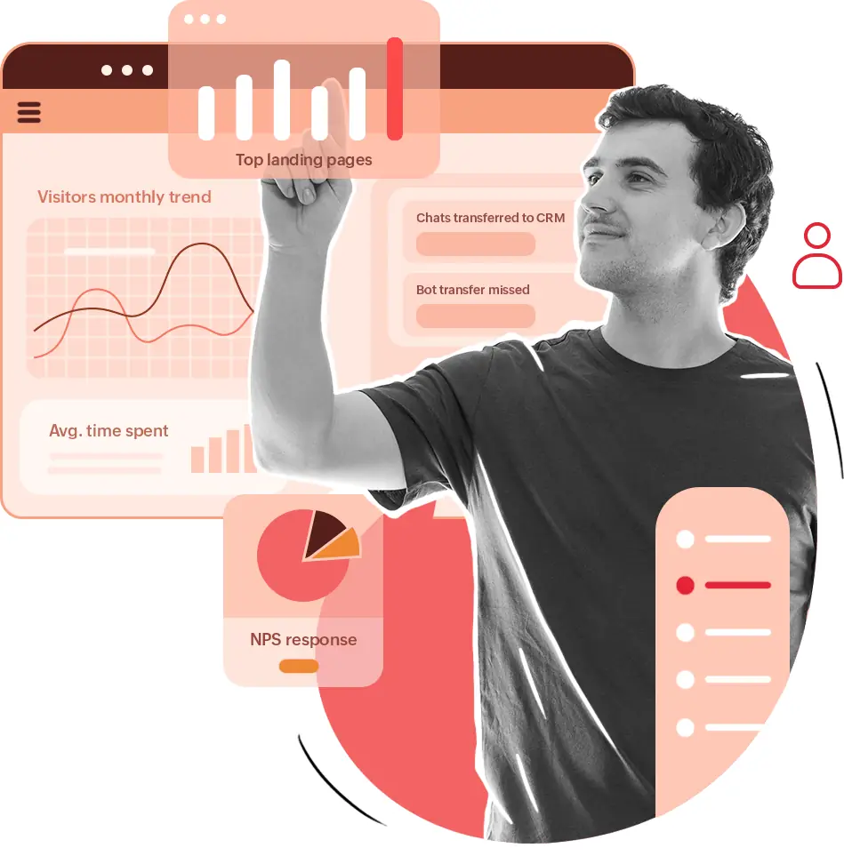 Ilustración oficial de Zoho SalesIQ sobre análisis de visitantes y conversaciones