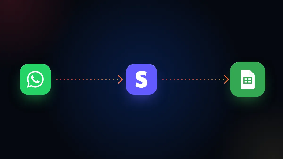 Cadena de íconos: WhatsApp, Stripe y Google Sheets