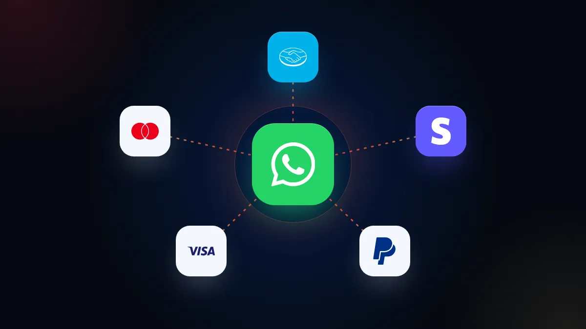 Ícono de WhatsApp conectado a Mercado Pago, Stripe, PayPal, Visa y Mastercard