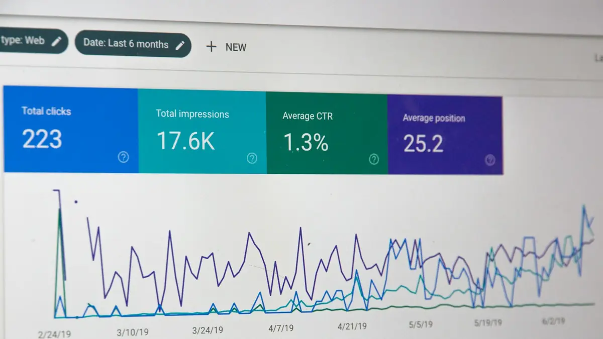 Panel de Search Console con clics, impresiones y posición promedio